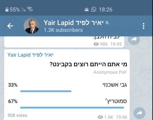 הסקר שהתהפך על לפיד. (צילום מסך)
