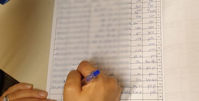 רשימת הימין המאוחד (באדיבות המצלם)