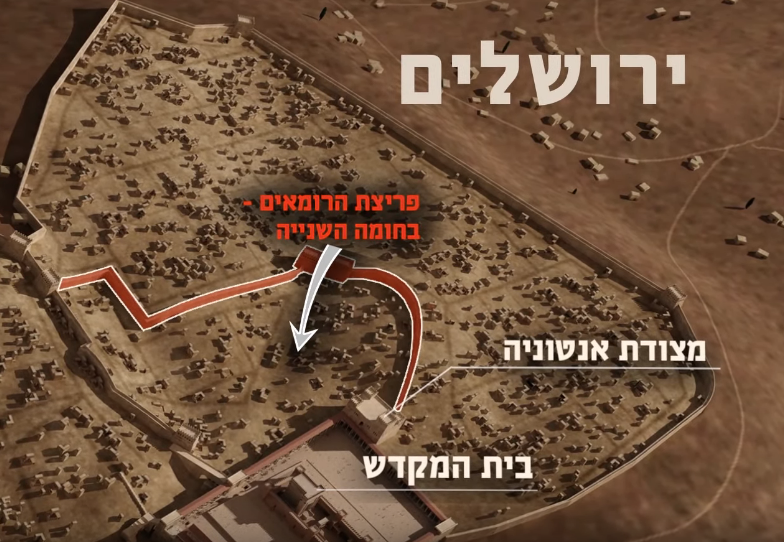 צילום מסך