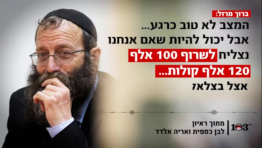 ימינה ברוך מרזל