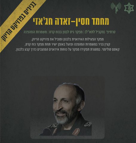 צה"ל חושף את הסוד של ארגון חיזבאללה