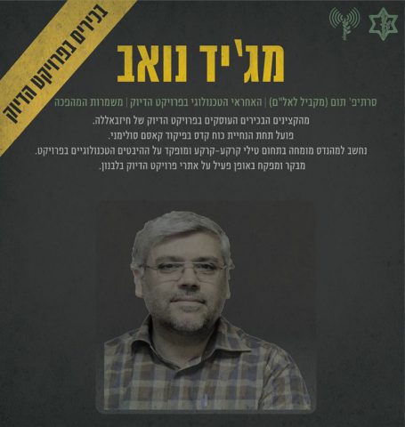 צה"ל חושף את הסוד של ארגון חיזבאללה