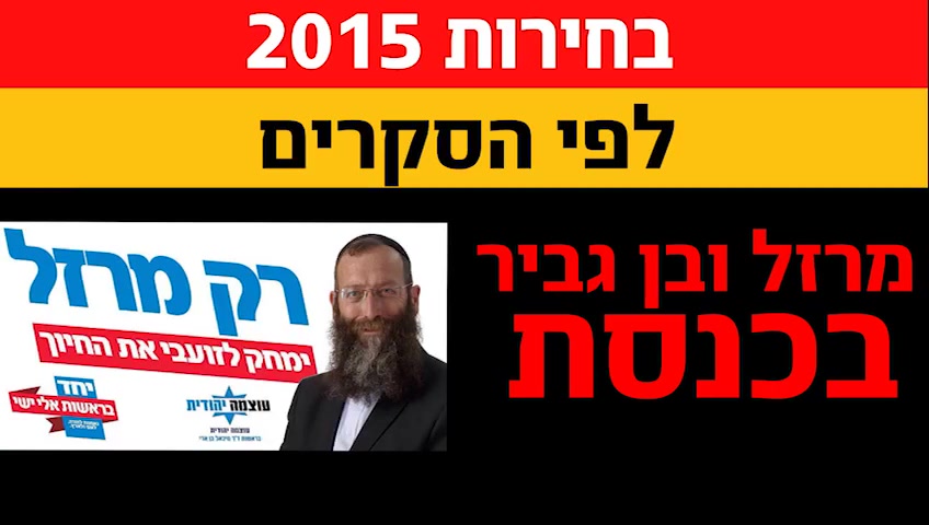 ימינה נגד עוצמה