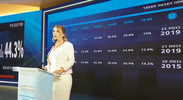 WhatsApp Video 2019-09-17 at 17.52.35
