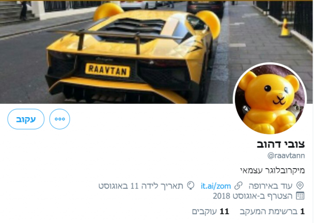 אלו שמות המשתמשים הכי מצחיקים בטוויטר