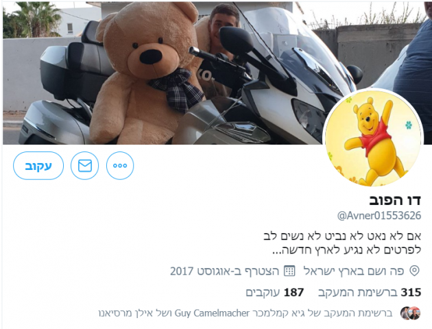 אלו שמות המשתמשים הכי מצחיקים בטוויטר