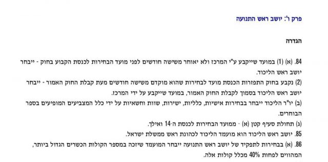 חוק הבחירות בליכוד ליו"ר