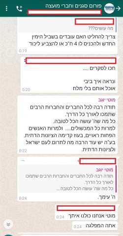 תמיכה ביוגב בקבוצות הבית היהודי