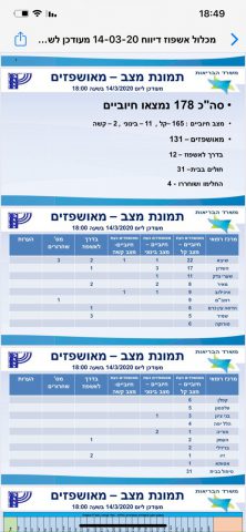 תמונת מצב