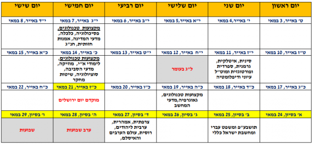 הבחינות יתחדשו במאי: כך נראה לוח הבגרויות החדש