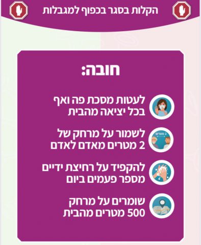 איך נעבוד ואיזה חנויות יפתחו? ההנחיות החדשות