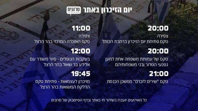 הרמטכ"ל: "למרות המרחק, כל עם ישראל ביחד איתכם"