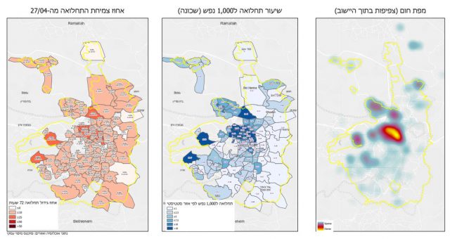נתוני קורונה בירושלים
