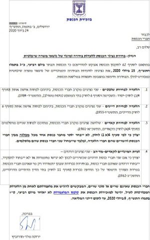 הכנסת תקבע את הח"כים בועדה לבחירת שופטים ומינוי דיינים