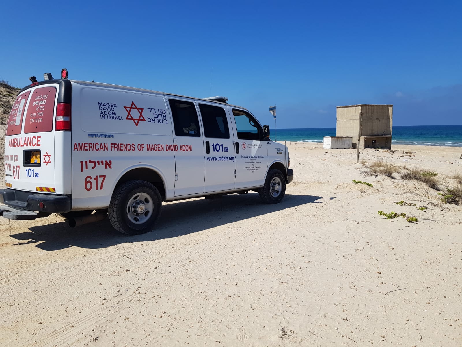 גבר טבע למוות בחוף לא מוכרז סמוך לפלמחים
