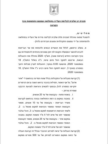 מתווה תפילות מוחרג: 20 בשטח פתוח,10 במבנה סגור