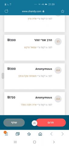 גם אורי זוהר הרים תרומה
