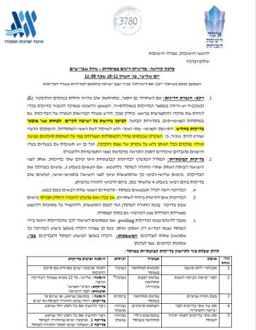אלו נתוני התחלואה בישיבות ההסדר והגבוהות