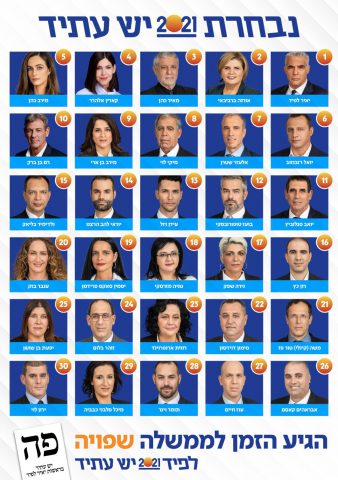אלו הרשימות שיתמודדו לכנסת ה-24