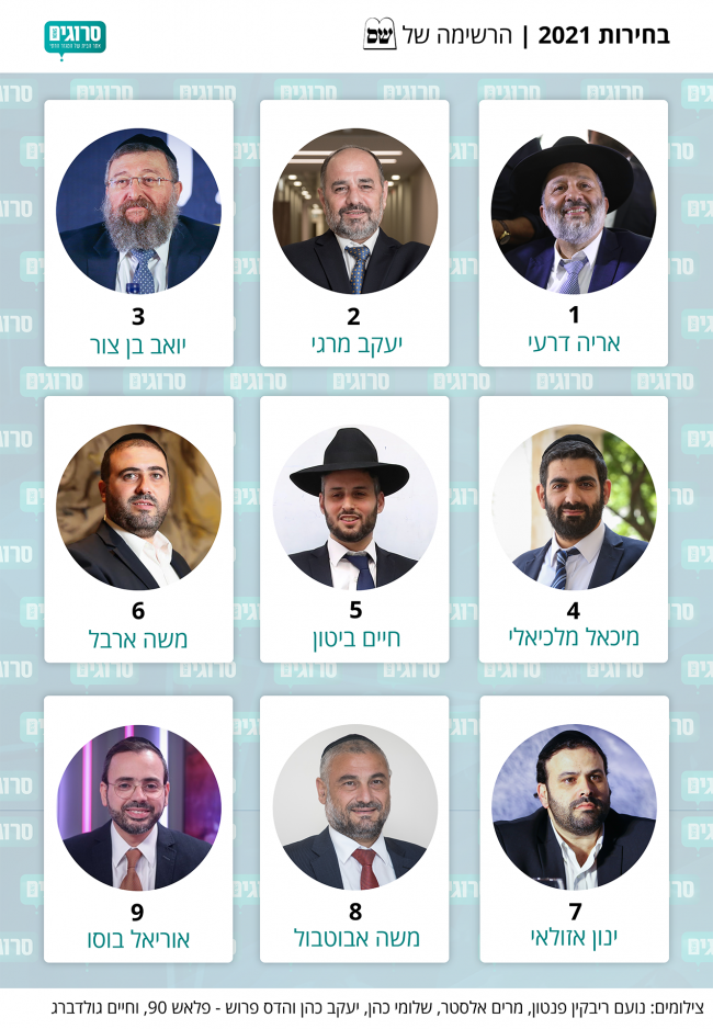 אינפוגרפיקה: סרוגים