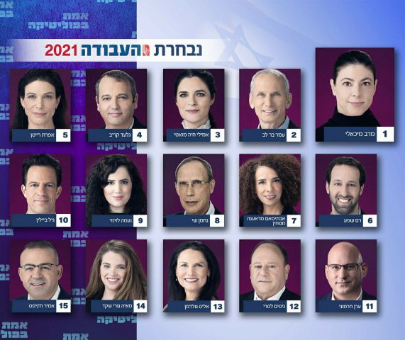 מפלגת העבודה הגישה את רשימתה לכנסת ה-24