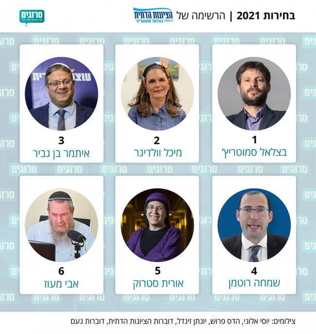 אלו הרשימות שיתמודדו לכנסת ה-24