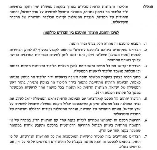 הסכם עודפים בין הציונות הדתית והליכוד