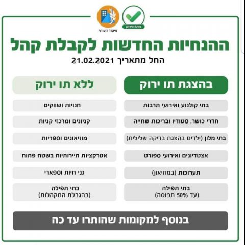 ההקלות כבר כאן: מה נפתח ומה יאפשר "התו הירוק"?