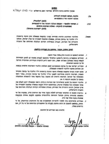 סמוטריץ' מסרב לחתום נאמנות? בליכוד מצאו טריק