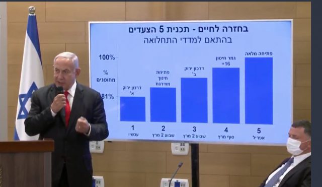 נתניהו: עלינו לעבור בשלום את פורים כדי שנחגוג בפסח