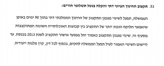 הסעיף על תכנית הקלה בנטל תשלומי ההורים בהסכם הקואליציוני של הבית היהודי ב2013