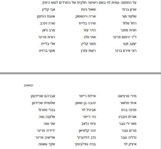 חלק מ-100 חותמי העצומה