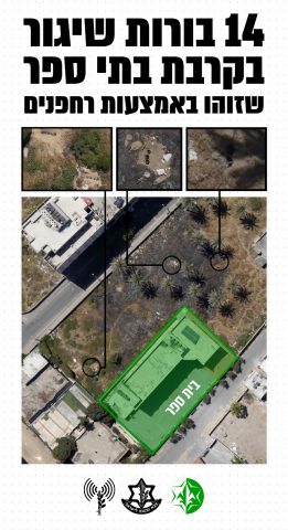גרפיקה: דובר צה"ל