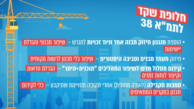 "חלופת שקד" – התכנית החדשה של משרד הפנים