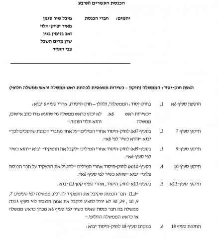הנוסח לחוק פסילת נתניהו נחשף: גם לא רה"מ חליפי