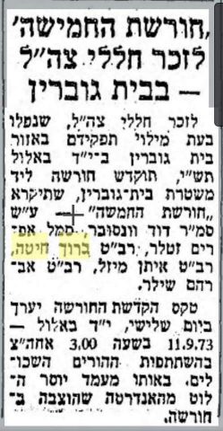 היום בהיסטוריה: על שם מי נקראת 'חורשת החמישה'?
