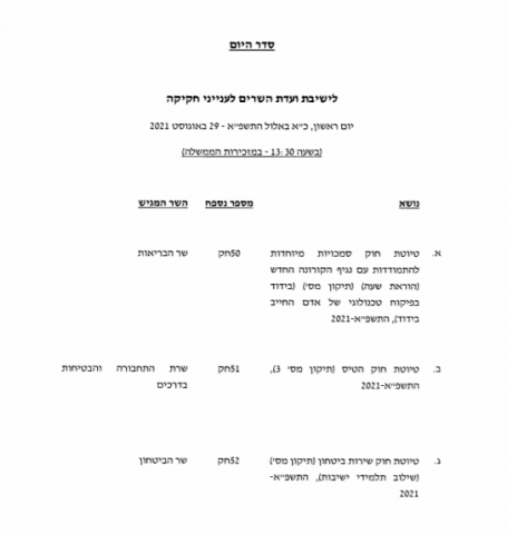 הממשלה מקדמת: פיקוח אלקטרוני לחייבים בידוד