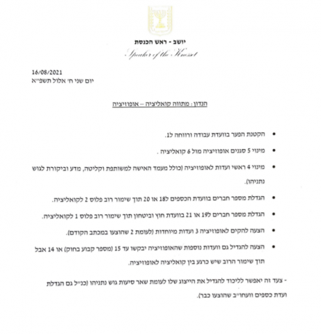 הקרב על הוועדות בכנסת: הפגישה המתוכננת -בוטלה