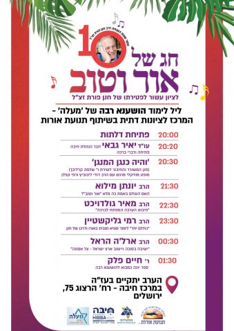 תיקון ליל הושענא רבה. איפה לומדים?