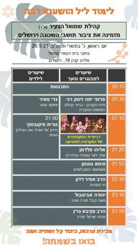 תיקון ליל הושענא רבה. איפה לומדים?