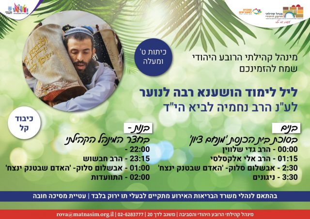 תיקון ליל הושענא רבה. איפה לומדים?