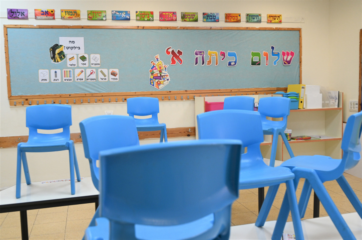 התפרצות קורונה בבית ספר בשומרון