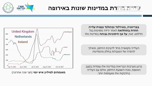 אלרעי פרייס בועדת החוקה