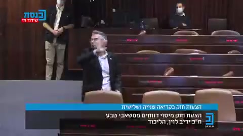 עימות לוין טופורובסקי