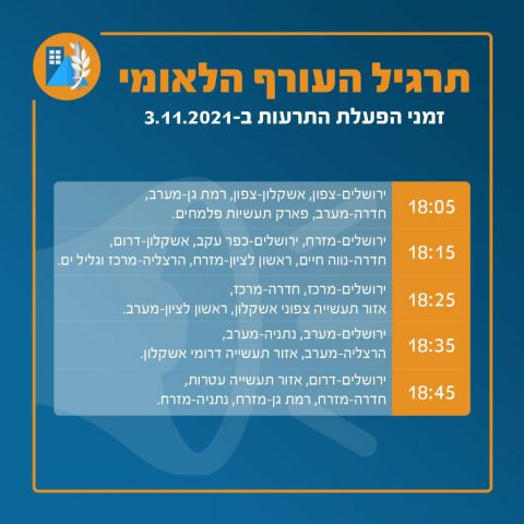 תרגיל פיקוד העורף: מתי יושמעו אזעקות באזורכם?
