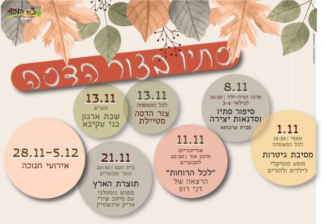 לאחר התקרית: סערה סביב הרצאה של דני רופ