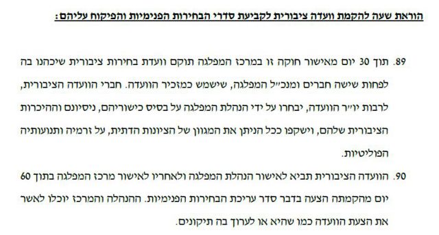 בניגוד לחוקה: סמוטריץ' עוד לא הקים ועדת בחירות