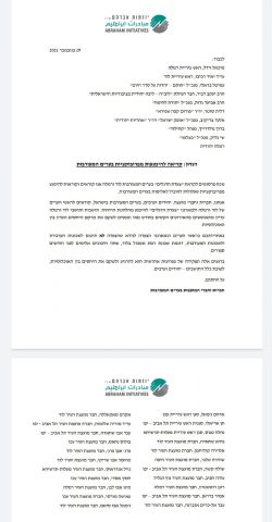 עמותת שמאל: מצעד דגלים בלוד – פרובוקציה