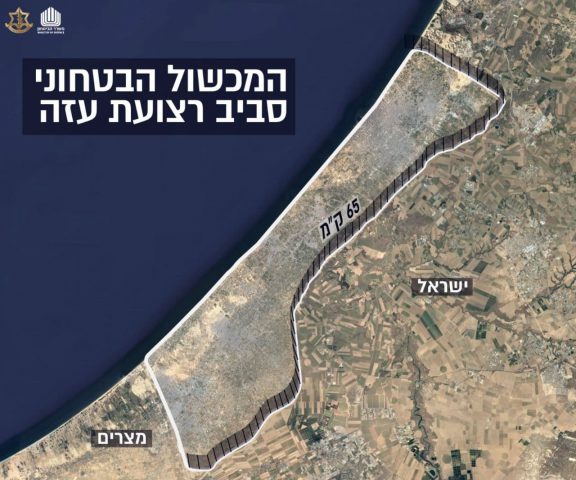 מפת המכשול