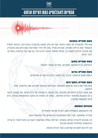 פחות מיממה: רעידת אדמה נוספת הורגשה בצפון